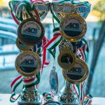 19ª Coppa Italia AICS (2017)